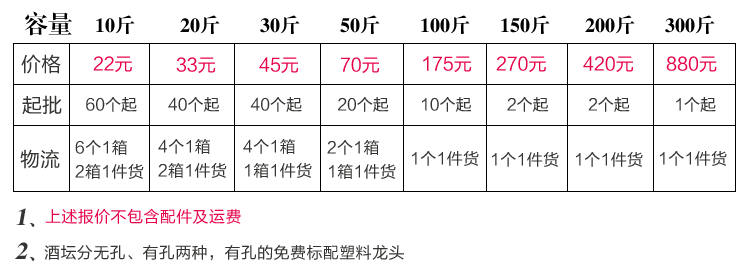 景德鎮青花陶瓷酒缸價格表