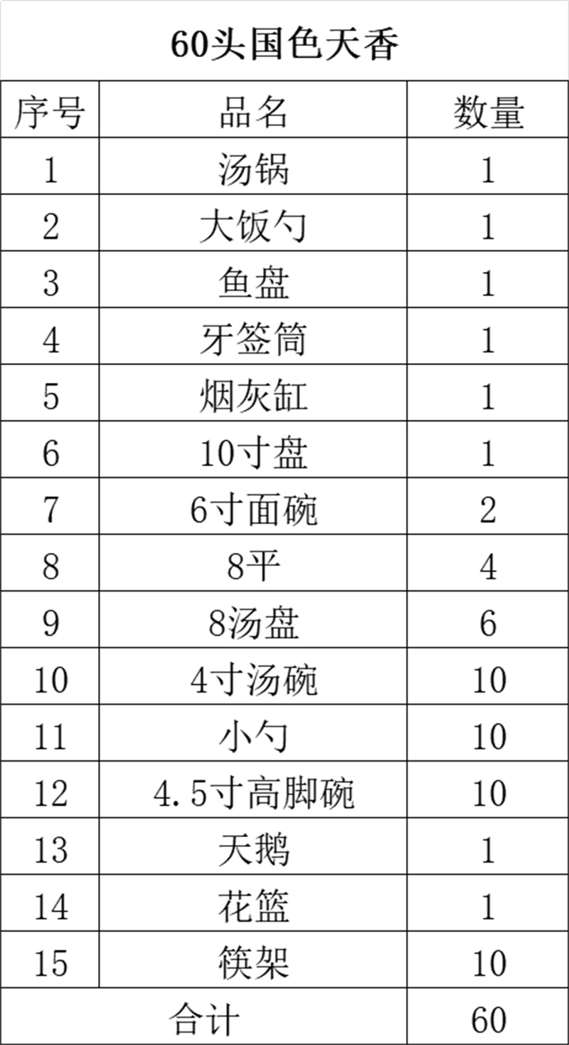 60頭家用骨瓷餐具套裝（國色花香）(圖3)