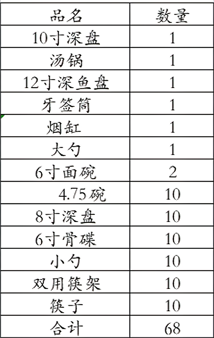 68頭青花釉里紅景德鎮玲瓏瓷餐具(圖13)