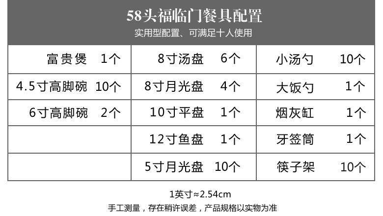 景德鎮皇家琺瑯彩高檔精美骨瓷餐具套裝配置表