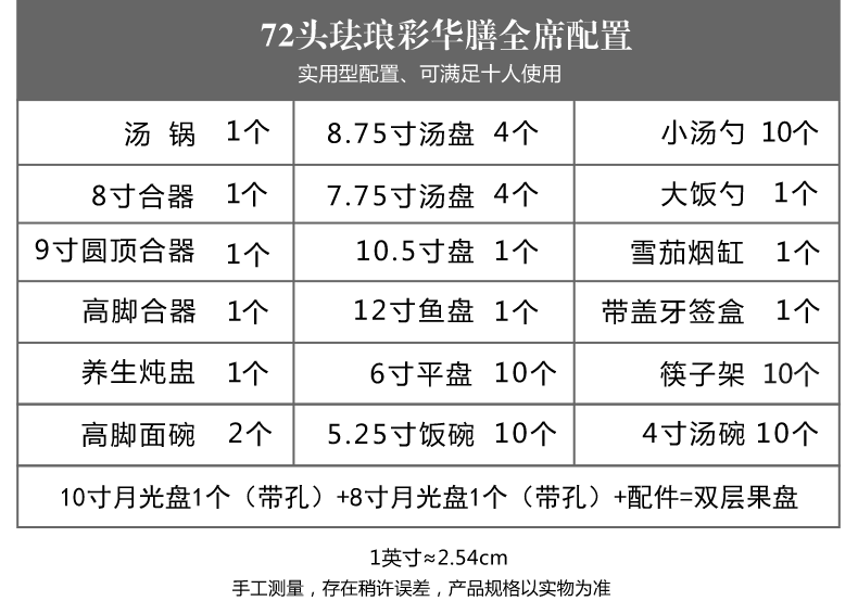 72頭皇家琺瑯彩高檔餐具套裝（華膳全席）