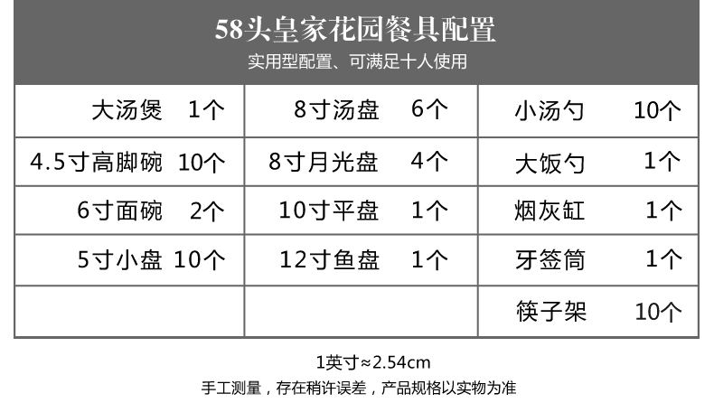 骨質瓷餐具套裝（琺瑯彩皇家花園）配置表