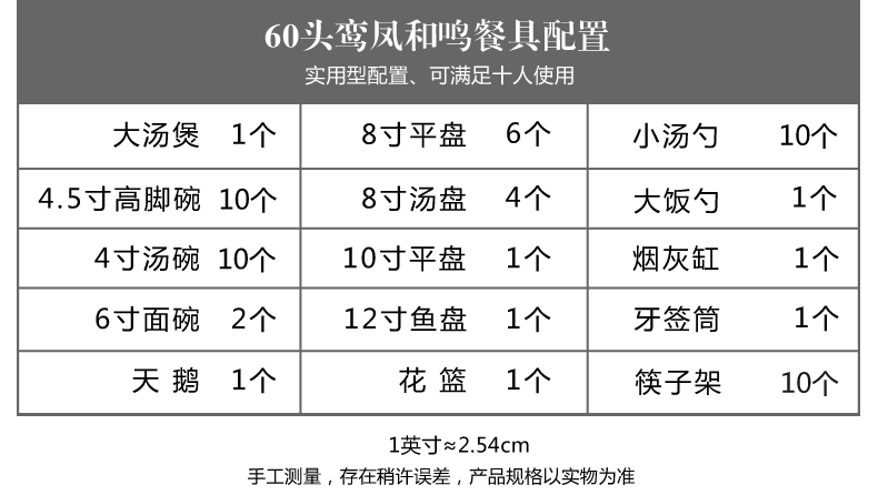 高檔骨質瓷餐具（60頭鸞鳳和鳴）配置表